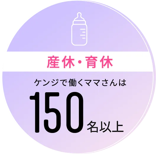 産休・育休