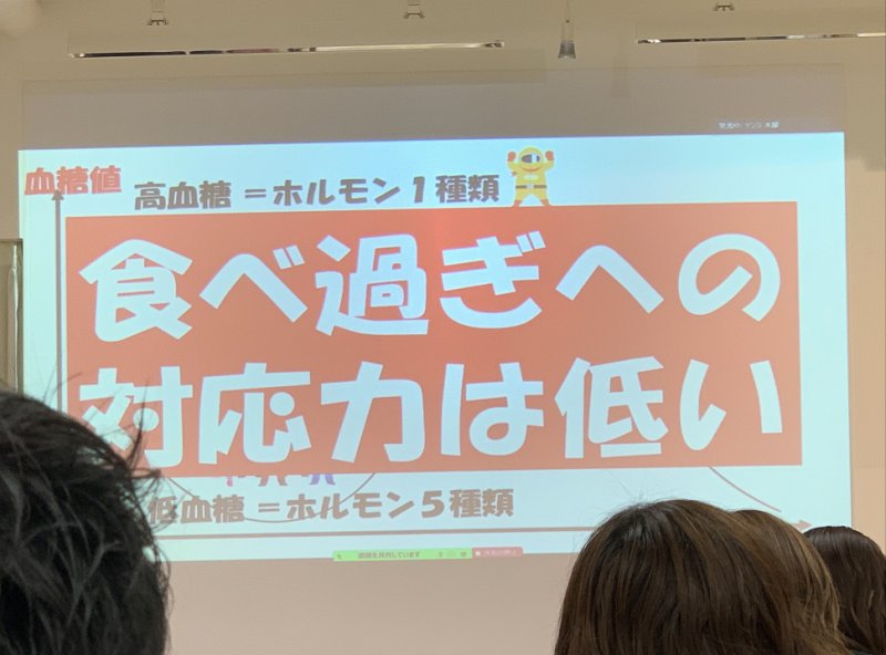 食べすぎていませんか？