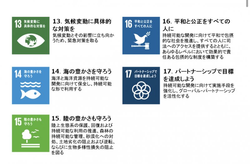 SDGS第三弾