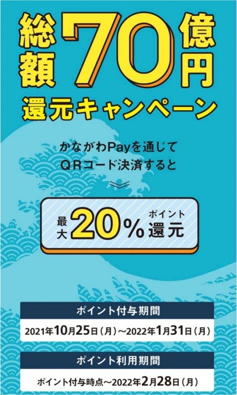 「かながわPAY」